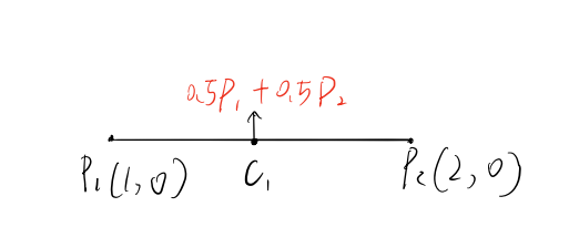 linear bezier curves