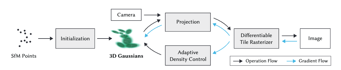 fig4