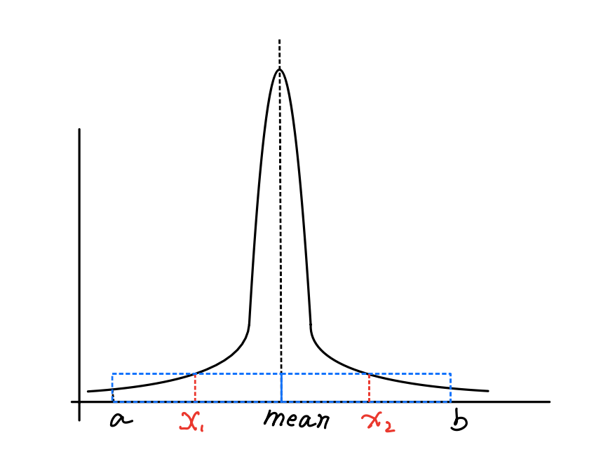 fig1